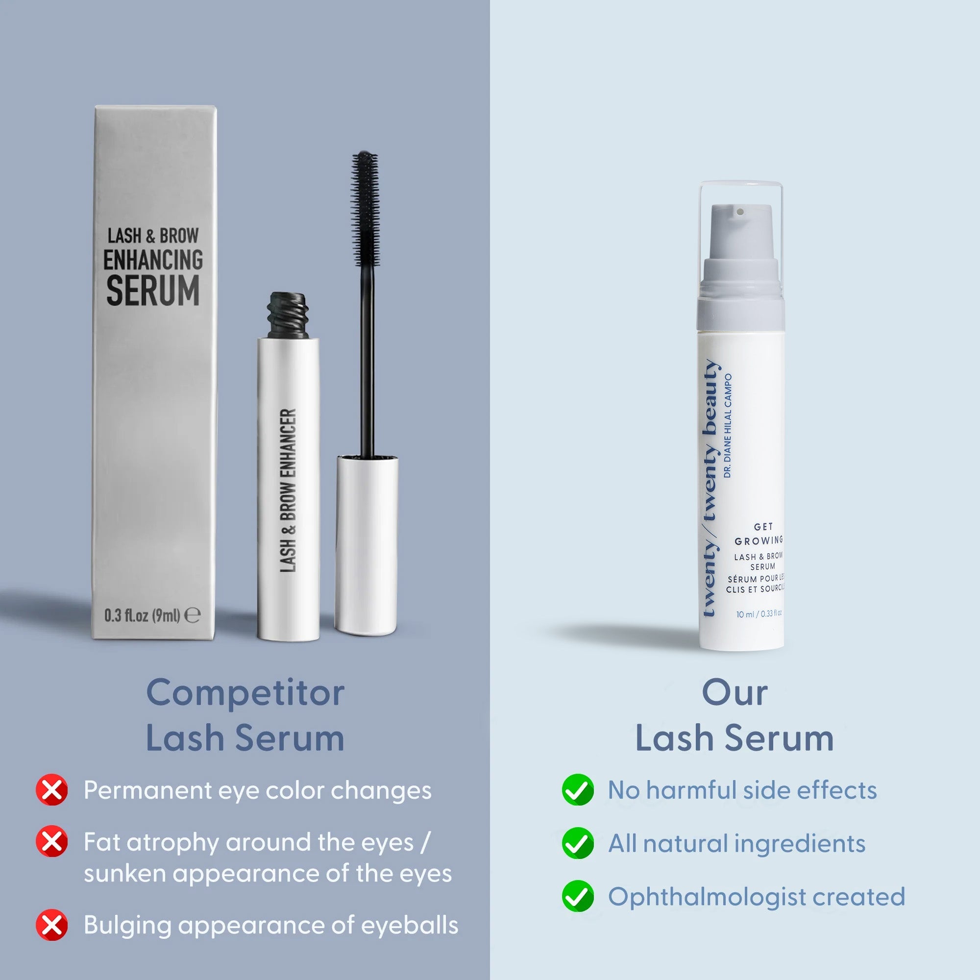 Get Growing Lash &amp; Brow Serum