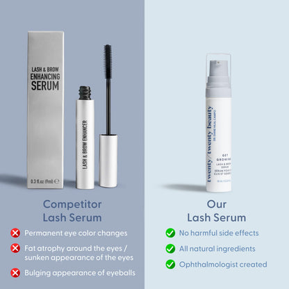 Get Growing Lash &amp; Brow Serum